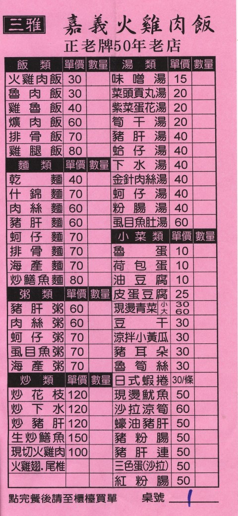 嘉義火鶏肉飯注文票