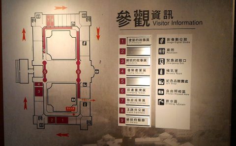 各場所部屋の説明