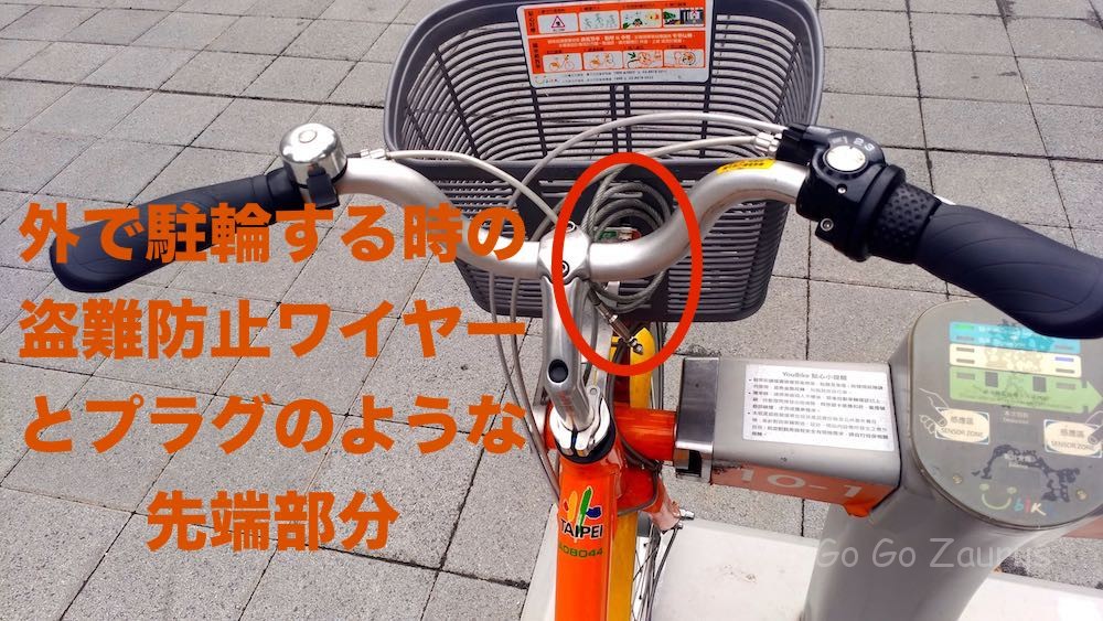盗難防止ワイヤー