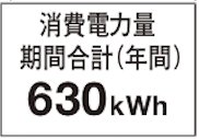期間消費電力量